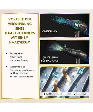 Lumineo Hair Serum with cumin oil - Buy Online on GoSupps.com