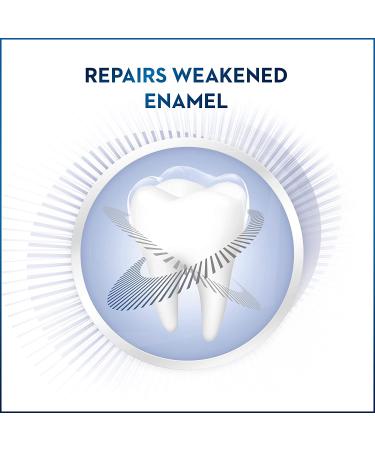 Crest Gum & Enamel Repair Intensive Clean Toothpaste 4.1 Oz - Buy Online on GoSupps.com