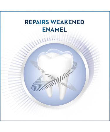 Crest Gum & Enamel Repair Toothpaste Advanced Whitening 4.1oz (Pack of 3) ( Packaging May Vary ) - Buy Online on GoSupps.com