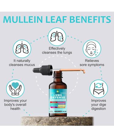 LUNG DEFENSE Herbal Extract - 8-in-1 Blend for Lung Cleanse & Immune Support - 2 Fl Oz Liquid Supplement - Buy Online on GoSupps.com