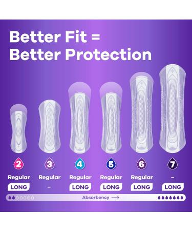 Always Discreet Adult Incontinence Pads for Women - Heavy Absorbency Long Length 64 CT - Postpartum Comfort & Protection - Buy Online on GoSupps.com
