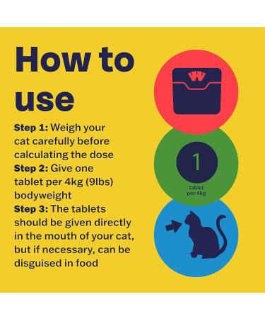 Bob Martin Clear Wormer for Cats - 2 Tablets | Clinically Proven Treatment for Kittens - Buy Online on GoSupps.com