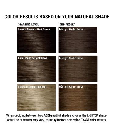 AGEbeautiful Permanent Hair Color Dye 6G Light Golden Brown - Anti-Aging Formula for 100% Gray Coverage - Buy Online on GoSupps.com