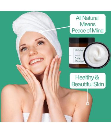 All-Natural Daily Moisturizer Lotion for Sensitive Skin - Fragrance-Free Face & Body Moisturizer for Men & Women - 4 oz Hydrating Lotion for Dry Skin - Buy Online on GoSupps.com