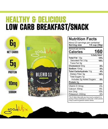Blend 11 Low FODMAP Certified Organic High Fiber Cereal - goodMix Superfoods 25oz (1.56lb) - Buy Online on GoSupps.com