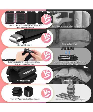 Mand Joint Weights Ankle Weight Set 2 Series (0.5 kg Each) | Portable Cuff for Pilates Yoga Walking & Aerobics Ideal for Physiotherapy - Buy Online on GoSupps.com