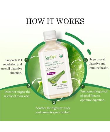 AloeCure Organic Aloe Vera Juice - 3 Bottle Sample Pack - Lemon Grape Natural Flavor - 3x500ml - Buy Online on GoSupps.com