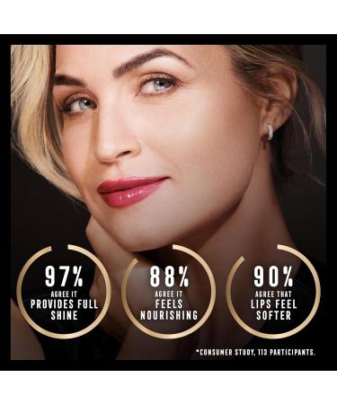 Coty Max Factor Lippenstift 2000 Calorie Lip Glaze Soft Kisses 095 44ml - Buy Online on GoSupps.com