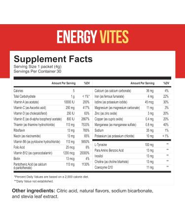 Dr. Price's Vitamins Energy Supplements - Sugar-Free Energy Powder (30 Packets) | Metabolism Booster with Amino Acids & Vitamin B12 | Gluten-Free & Non-GMO Pre Workout for Men and Women - Buy Online on GoSupps.com