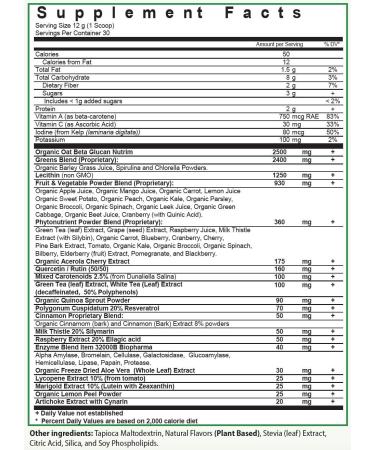 Biopharma Scientific NanoGreens Fruit & Vegetable Superfood Powder - Natural Strawberry Flavor | 30 Servings | Spirulina, Chlorella, Kale, Spinach & Enzymes - Buy Online on GoSupps.com