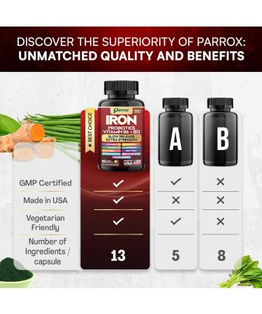 Iron Supplement with Slow Release Iron Probiotics Spirulina Turmeric Vitamin B6 B12 C Zinc Folate Beetroot Nettle Leaf Dandelion Root Black Pepper Extra Strength 60 Vegan Capsules 60 Count (Pack of 1) - Buy Online on GoSupps.com