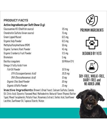 Premium Dog Food for Adults (1-7 Years) | Nutritious & Balanced Diet - Buy Online on GoSupps.com