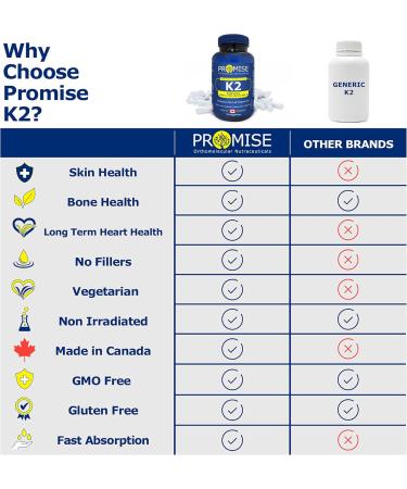Promise Vitamin K2 MK-7 100mcg 120 Capsules- Bioactive Menaquinone-7 Bone Tissue & Heart Health- non-GMO Natto Vegan and Gluten-Free Made In Canada - Buy Online on GoSupps.com