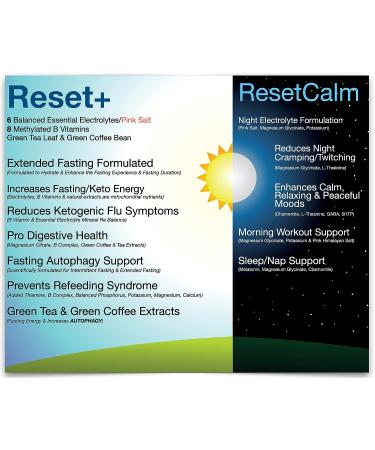 Reset+ Fasting & Keto Electrolyte Energy Supplement with Himalayan Pink Salt, B Vitamins, Zinc & Trace Minerals - Buy Online on GoSupps.com