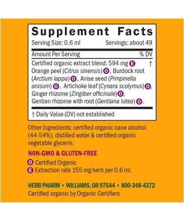 Herb Pharm Better Bitters Certified Organic Digestive Bitters Classic 1 Ounce 1 Fl Oz (Pack of 1) Classic - Buy Online on GoSupps.com