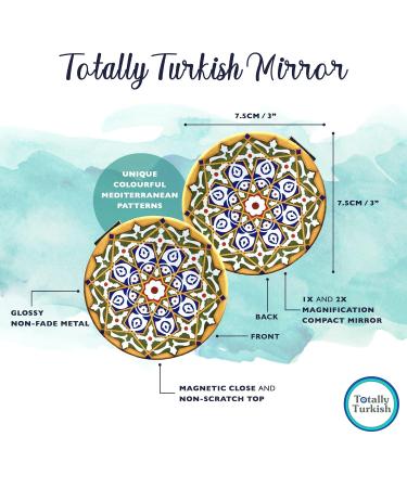 Turkish Metal Compact Mirror - Small Round Mirror with Magnetic Close, 1x & 2x Magnification for Handbags - Bright & Funky Geometric Pattern - Ideal for Travel and Commutes - Buy Online on GoSupps.com