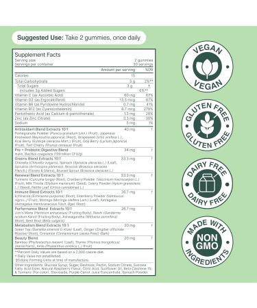 Habit + Habitat Daily Greens Plus Gummies - Superfood Blend with Chlorella, Spirulina, Beetroot, Lion s Mane, Ashwagandha & Reishi for Energy, Stress Relief & Wellness - Raspberry Flavored - 60 Count - Buy Online on GoSupps.com