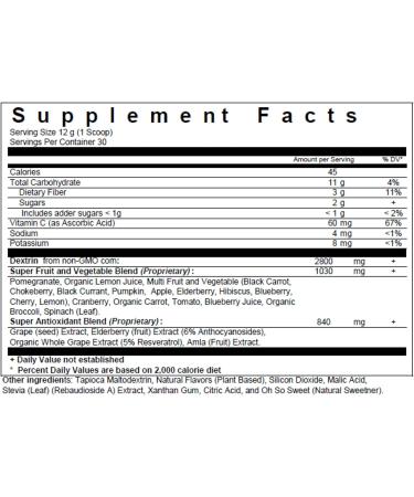 Biopharma Scientific NanoReds Fruit and Vegetable Superfood Powder - Natural Berry Flavor | Resveratrol Antioxidant Blend with Fiber, Vitamin C, and Wellberry | 30 Servings - Buy Online on GoSupps.com