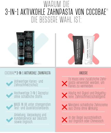Cocobae 3-in-1 Activated Carbon Toothpaste - Whitening & Natural Dental Care | 75ml Fresh Mint - Brighten Your Smile & Control Discoloration - Buy Online on GoSupps.com