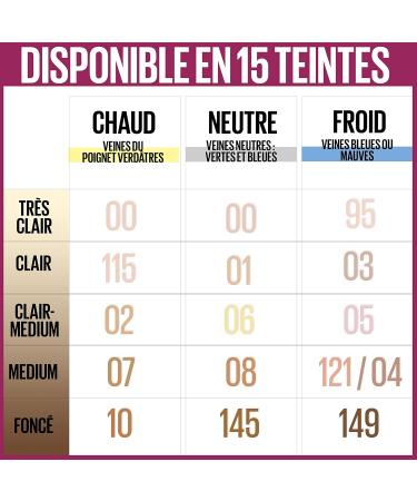 Maybelline New York - Instant Effaceur - Fluid Concealer/Corrector - Shade: Golden Beige (115) - 6.8 ml - Buy Online on GoSupps.com