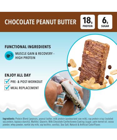 JiMMYBAR! Chocolate Peanut Butter Protein Bars 18g Protein Bar 6g Low Sugar - 12 Count - 58g Health Bars - Functional Snack with Real Peanuts & Hand-Drizzled Chocolate - Buy Online on GoSupps.com