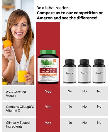 Zenwise Health Liposomal Vitamin C 1000mg - 180 Vegetarian Capsules for Immune Support - Buy Online on GoSupps.com