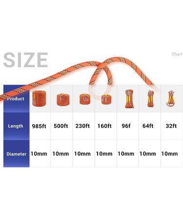 WGOS Climbing Rope - Dynamic Rock Climbing & Arborist Rigging Rope - 32ft to 985ft Lengths - Orange - Includes Carry Bag - Buy Online on GoSupps.com