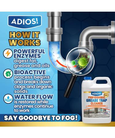 Professional Grease Trap Cleaner - Enzyme-Based Formula for FOG Removal - 1 Gallon (128oz - Buy Online on GoSupps.com