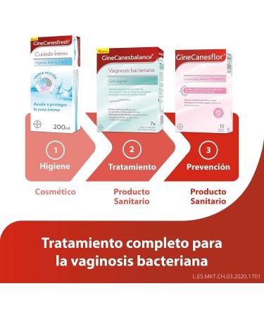  GINE-CANESTEN Ginecanesbalance Intimate Care Creams/Gels 1 Unit - Buy Online on GoSupps.com