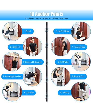 Brebebe Door Anchor Strap for Resistance Bands - Multi Point Gym Attachment for Home Fitness - Portable, Easy Installation - Punch-Free - 14 pc Set - Buy Online on GoSupps.com