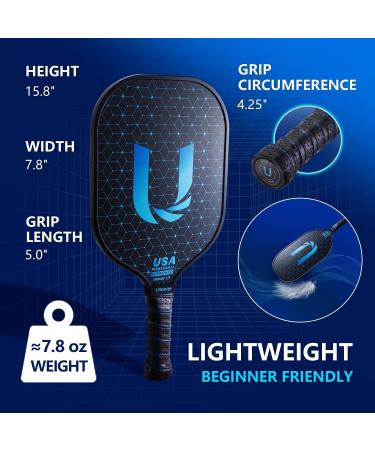 Uteeqe Pickleball Paddles Set of 2 - Graphite Surface for High Spin - USAPA Approved, Lightweight Polymer Honeycomb, Non-Slip Grip - Includes 4 Outdoor Balls & Bag | Blue - Buy Online on GoSupps.com