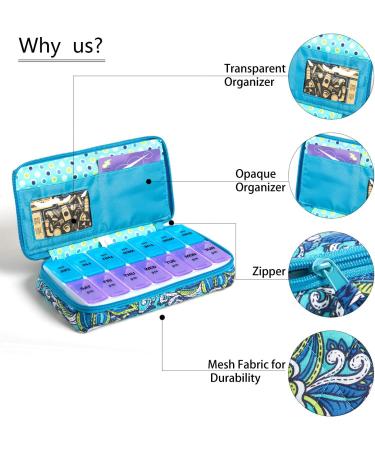 Blue Floral Quilted Cotton Travel Pill Organizer with Easy Zipper Push Button - Pill Box & Medicine Organizer - Buy Online on GoSupps.com