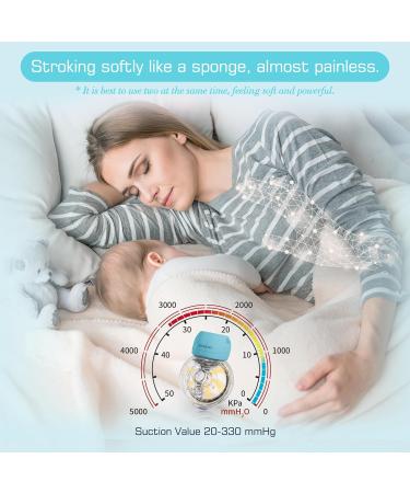 Electric Hands-Free Breast Pump | 2 Modes & 9 Levels | LCD Display | Rechargeable | Low Noise | Portable | 21mm/24mm Flanges | Blue (2PCS) - Buy Online on GoSupps.com