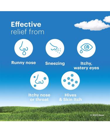 Claritin Allergy Medicine 24-Hour Non-Drowsy Relief 10 mg 20 Tablets - Buy Online on GoSupps.com