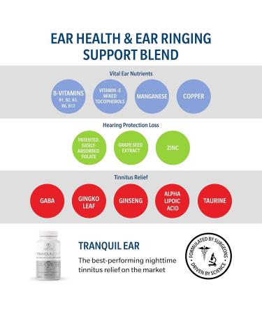 Tranquil Ear Health & Tinnitus Relief Supplement - Ear Surgeon Formulated - Natural Daytime Formula - 30 Vegan Capsules - Buy Online on GoSupps.com