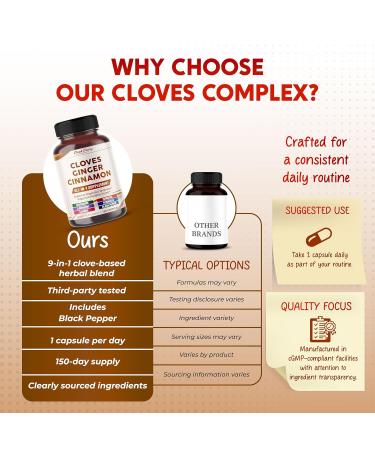 Ultra Cloves with Ginger & Cinnamon - All-in-1 Supplement for Digestive & Oral Health Support - 150 Capsules 150 count (pack of 1) - Buy Online on GoSupps.com
