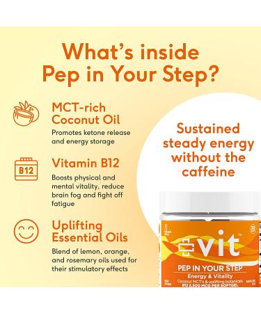 Vegan Energy Pills with Vitamin B12 and MCT Oil | Non-GMO Energy Supplement for Vitality | Caffeine-Free Softgels for Natural Boost - Buy Online on GoSupps.com