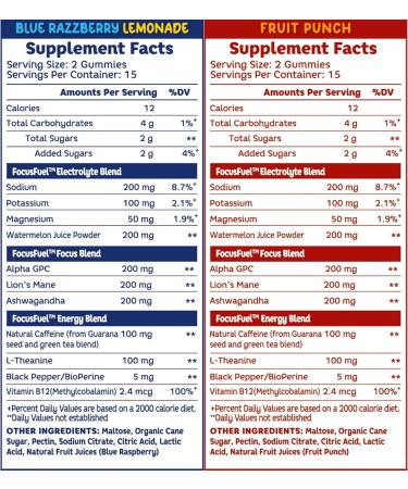 FocusFuel Energy Chews Variety Pack Fruit Punch & Blue Razzberry Lemonade Flavors (2-Pack 30 Servings Total) 100mg Natural Caffeine + Nootropics Bold Flavor Clean Energy No Crash - Buy Online on GoSupps.com
