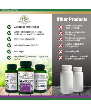 Source of Nature Trans-Resveratrol 500mg - 90 Vegan Capsules | 98% Pure | High Dosage Antioxidant Protection | Stock for 3 Months | International Shipping - Buy Online on GoSupps.com