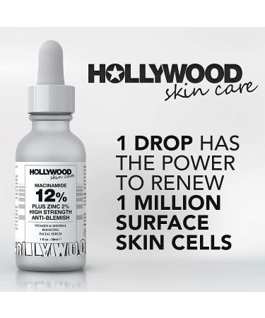 Niacinamide 12% + Zinc 2% Serum for Combination and Oily Skin - Minimize Pores, 1oz - Buy Online on GoSupps.com