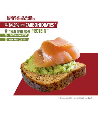 Keto Protein Bread Mix 500g - Low Carb High Fiber Sugar-Free Multi-Seed Freezable 3-Pack for Keto Dieters - Buy Online on GoSupps.com