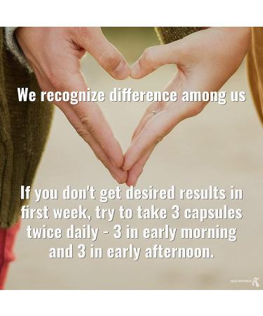 Clinically Proven Weight Loss Supplement for Women & Men - Appetite Suppressant & Fat Burner - 90 Vegan Capsules - Buy Online on GoSupps.com