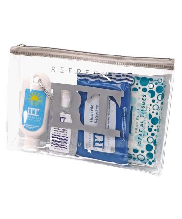 Sun Safety Travel Kit - Sunscreen Hand Sanitizer & Travel Bag for Ultimate Sun Protection - Buy Online on GoSupps.com