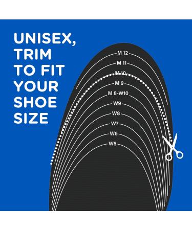 Dr. Scholl's Cushy Comfort Memory Foam Insoles | Full-Foot Cushioning Pressure Relief | Unisex Men s 7-13 Women s 5-10 | Best Shipping Internationally - Buy Online on GoSupps.com