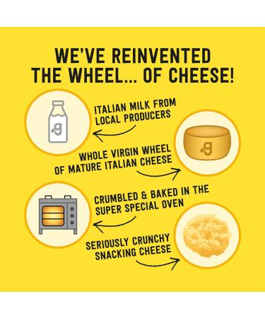 SERIOUS PIG Crunchy Snacking Cheese Snacks - High Protein, Keto Friendly, Low Carb, Gluten Free - 100% Real Italian Cheese - Vegetarian Pub Snacks - Variety 12 Count (Pack of 1) - Buy Online on GoSupps.com