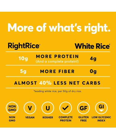 RightRice Lemon Pepper - 7oz | High Protein, Vegan, Gluten Free, Non-GMO - Buy Online on GoSupps.com