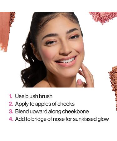 Buy Wet n Wild Color Icon Blush Nudist Society 0.21 oz - Perfect for a Natural Flush - Buy Online on GoSupps.com