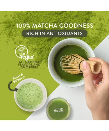 Ceremonial Grade Matcha Green Tea Powder (40g) Free from Added Sugars & Preservatives Harvested Organically in Uji Kyoto Improve Your Focus & Energy Elevate Your Well-Being - Buy Online on GoSupps.com
