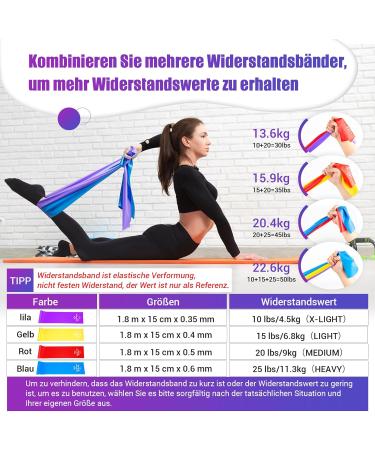 COFOF FITTESSBANDE 4 Set - Gymnastics Resistance Bands for Yoga Pilates Strength Training & Physiotherapy | Carrying Bag & Exercise Instructions Included - Buy Online on GoSupps.com