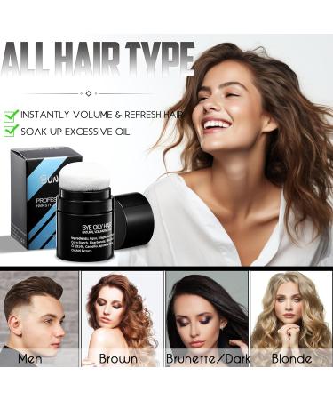 Buy CCbeauty Dry Shampoo Powder - Travel-Friendly Benzene-Free No White Cast Gluten-Free for Refreshing Hair - 0.35oz - Buy Online on GoSupps.com